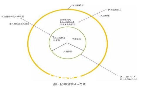 加密货币标准：理解数字资产的定义与发展趋势