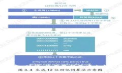 小狐钱包：功能、使用教程及中文支持探讨