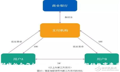 探索加密货币领域的合作机会：如何利用联盟推动数字资产的创新与增长