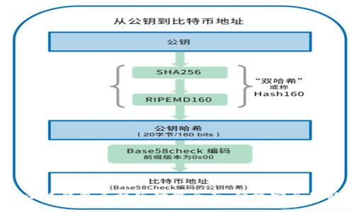 一站式数字钱包:小狐钱包手机版功能全面、便捷安全的移动支付解决方案