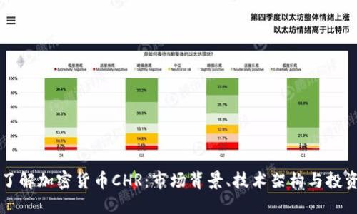 深入了解加密货币CHR:市场背景、技术架构与投资潜力