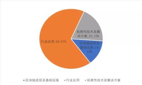 全球加密货币友好国:探索开放政策背后的机遇与挑战