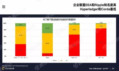 深入探讨:全球加密货币的演变与未来趋势