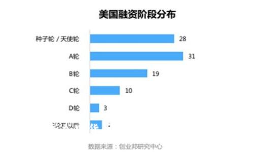 全面解析加密货币挖矿的多种方法与技巧