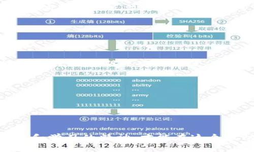   探索IG加密货币的潜力与挑战：从投资策略到市场动态 /   
 guanjianci IG加密货币, 投资策略, 市场动态, 风险管理 /guanjianci 

引言：加密货币的崛起与IG的角色
在过去的十年内，加密货币从一个新兴概念发展成为金融科技领域的重要组成部分，吸引了无数投资者的关注。而其中，IG（Interactive Brokers）作为一家领先的在线经纪商，引入加密货币交易，将传统金融市场与数字资产相结合，开启了新的投资机遇。本文将深入探讨IG加密货币的发展背景、投资策略及其面临的挑战，旨在帮助投资者在这一复杂的市场中做出明智的决策。

一、加密货币的基础知识与IG平台简介
要全面理解IG加密货币的投资潜力，首先需要掌握加密货币的基本概念。加密货币是一种基于区块链技术的数字货币，通过密码学确保交易的安全性与匿名性。比特币作为第一个去中心化的加密货币，自 2009 年以来引领了整个行业的演变，衍生出众多其他数字资产，如以太坊、瑞波币等。

与此同时，IG作为全球知名的金融服务公司，提供各类交易产品，包括外汇、股票、期货及加密货币。其平台的特点在于高透明度、低交易费用以及强大的工具支持，使得用户能够方便地进行加密货币的投资和交易。

二、IG加密货币的投资策略
在IG平台上投资加密货币，投资者需要具备清晰的策略以降低风险并获取潜在收益。以下是几种常用的投资策略：

h41. 长期持有策略/h4
长期持有，是指投资者在加密货币价格相对低位时购买资产，并持有较长时间，等待市场的上涨。此策略适合那些对加密资产未来发展持乐观态度的投资者。通过关注市场需求、技术进步和法规变化等因素，投资者可以更好地评估持有的资产。

h42. 短线交易策略/h4
短线交易，即通过频繁交易赚取小幅利润。这种策略通常需要投资者对加密货币市场的敏锐洞察力和迅速反应能力。利用IG平台提供的高级图表和技术分析工具，交易者可以捕捉市场瞬息万变的趋势，从中寻找盈利机会。

h43. 分散投资策略/h4
分散投资是降低风险的重要手段，投资者可以将资金配置到不同的加密货币，以降低因单一资产波动带来的风险。例如，除了比特币外，投资者还可以考虑以太坊、链环、波卡等多种数字资产，以获取更为全面的市场覆盖。

三、市场动态与趋势分析
加密货币市场的动态变化是影响投资决策的关键因素。市场的波动性往往剧烈，这既是其吸引力所在，也是投资者面临的重大风险。以下几个点是当前市场动向值得关注的方面：

h41. 监管政策的变化/h4
近年来，各国对加密货币的监管力度逐渐加大。一方面，这些政策有助于保护投资者，提升市场的合法性；另一方面，过于严格的监管可能抑制市场创新和投资热情。投资者需要密切关注各国政府的政策动向，及时调整自己的投资策略。

h42. 技术创新推动市场发展/h4
区块链技术的不断进步是推动加密货币市场发展的重要因素。例如，DeFi（去中心化金融）和NFT（非同质化代币）的兴起，改变了传统金融的服务模式，为投资者创造了新的机会。随着这些技术的完善，市场将出现更多创新型产品，吸引更大规模的资金流入。

h43. 全球经济环境的影响/h4
全球经济的不确定性，如通货膨胀、货币政策变化等，直接影响投资者对加密货币的态度。许多投资者将比特币视为“数字黄金”，在经济动荡时期选择将其作为避险资产。因此，关注经济指标与市场情绪的变化，将帮助投资者更好地把握加密货币的投资时机。

四、风险管理在IG加密货币投资中的重要性
尽管加密货币投资存在丰富的机会，但同样伴随着显著的风险。有效的风险管理是保证投资者利益的重要环节。

h41. 设置止损与止盈/h4
在加密货币交易中，设置止损和止盈是控制风险的常用手段。止损点可以帮助投资者在市场出现不利时及时退出，减少损失；止盈点则可以确保在达到预定利润时锁定收益。灵活调整这些点位，可以有效应对市场波动。

h42. 做好投资组合的风险评估/h4
投资者在进行加密货币投资前，应对不同资产进行风险评估，了解其价格波动历史，市场趋势及可能的影响因素。有助于全面认识投资组合的风险，制定相应的应对策略。

h43. 定期审视投资策略/h4
市场环境和技术的变化都可能影响投资策略的有效性，投资者应定期审视自己的投资组合和决策，及时调整策略以适应市场的新变化。随着加密货币市场的发展，灵活及时的调整将是长期成功的关键。

五、未来展望：IG加密货币的潜力与机会
随着全球对数字资产的接受度越来越高，加密货币的前景依然光明。IG作为交易平台，不断完善旗下的加密货币产品，将继续为投资者提供优质服务和更多交易选择。

在未来，投资者可以期待更多的金融机构加入加密货币市场，推动其合法化和普及。此外，随着金融科技的突破，各种创新产品将不断推出，为投资者开辟更为广阔的投资渠道。

结尾：理性投资与持续学习的旅程
总而言之，在IG平台上进行加密货币投资，不仅需要了解市场动态、掌握投资策略，更需要有良好的风险管理意识。伴随技术的不断进步与市场的变化，投资者需保持开放的心态和学习的精神，才能在这个波动频繁的市场中立于不败之地。