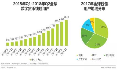 香港加密货币市场的多样性与前景分析